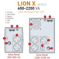 MAKELSAN LION 1200VA LCD (2x 7AH)